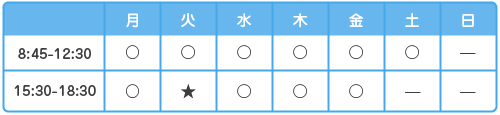 診療時間